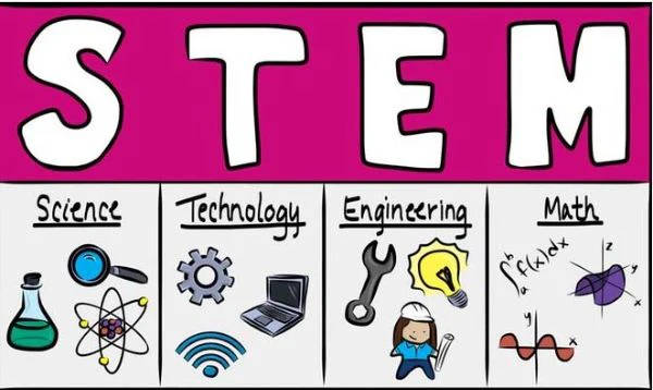 STEM Là Gì Và Tại Sao Nó Quan Trọng Đối Với Sự Phát Triển Của Trẻ